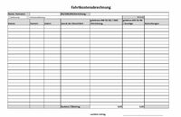 Abrechnung Reisekosten ab 2023