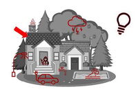 Übersicht zur Schadenverhütung-Zuständigkeit